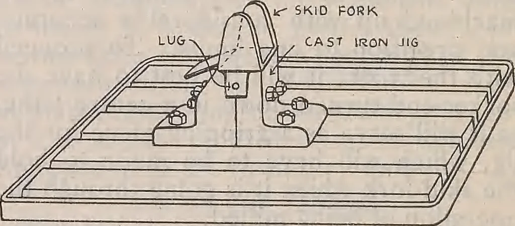 An illustration from How an aeroplane is built, 1918, leaf 153