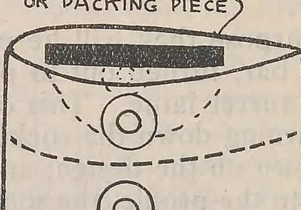 An illustration from How an aeroplane is built, 1918, leaf 157