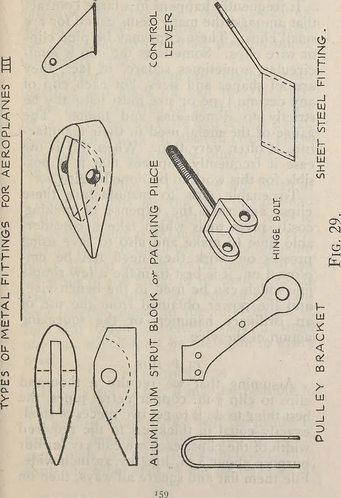 An illustration from How an aeroplane is built, 1918, leaf 162