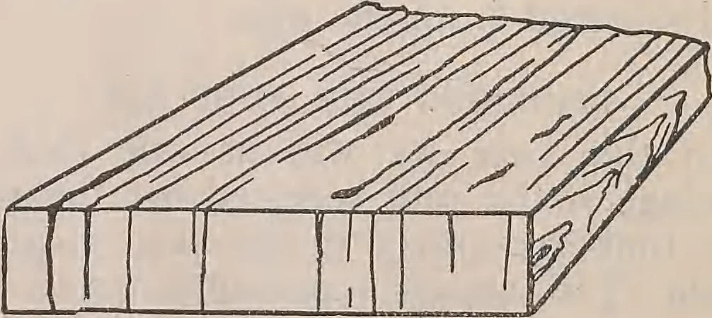 An illustration from How an aeroplane is built, 1918, leaf 39