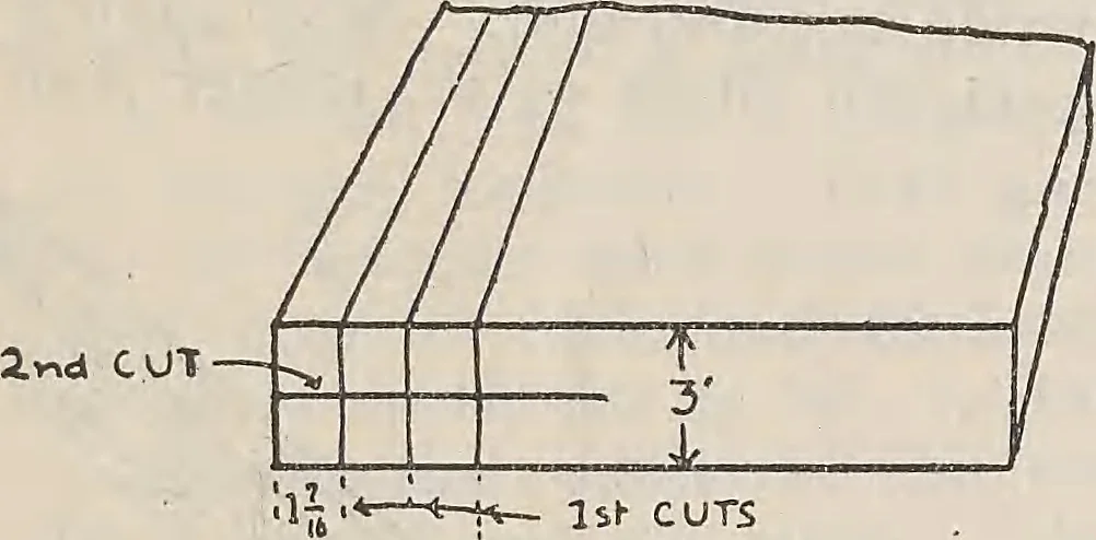 An illustration from How an aeroplane is built, 1918, leaf 40