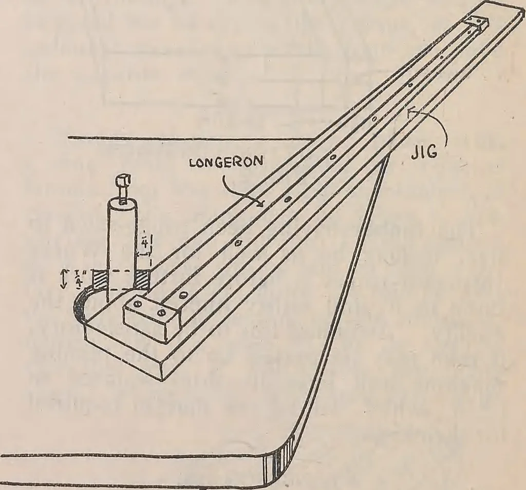An illustration from How an aeroplane is built, 1918, leaf 41