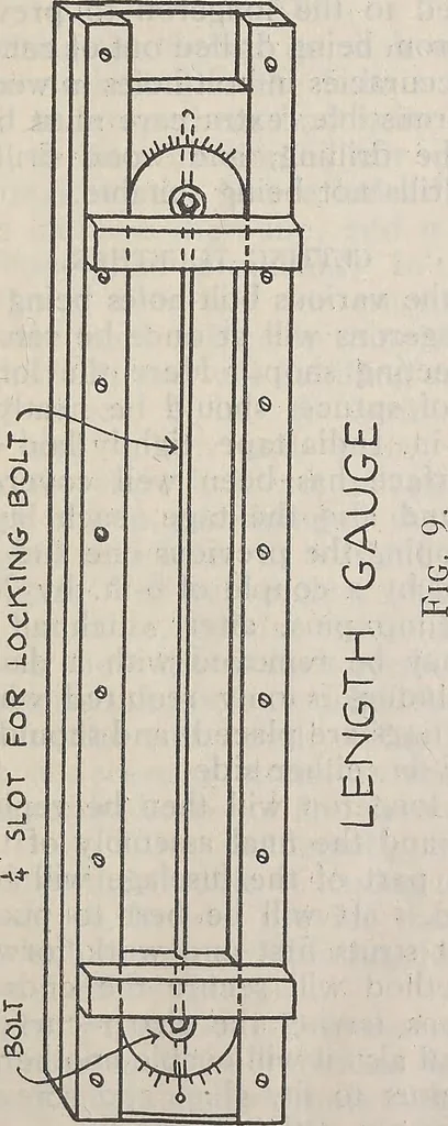 An illustration from How an aeroplane is built, 1918, leaf 64