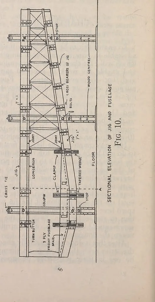 An illustration from How an aeroplane is built, 1918, leaf 69