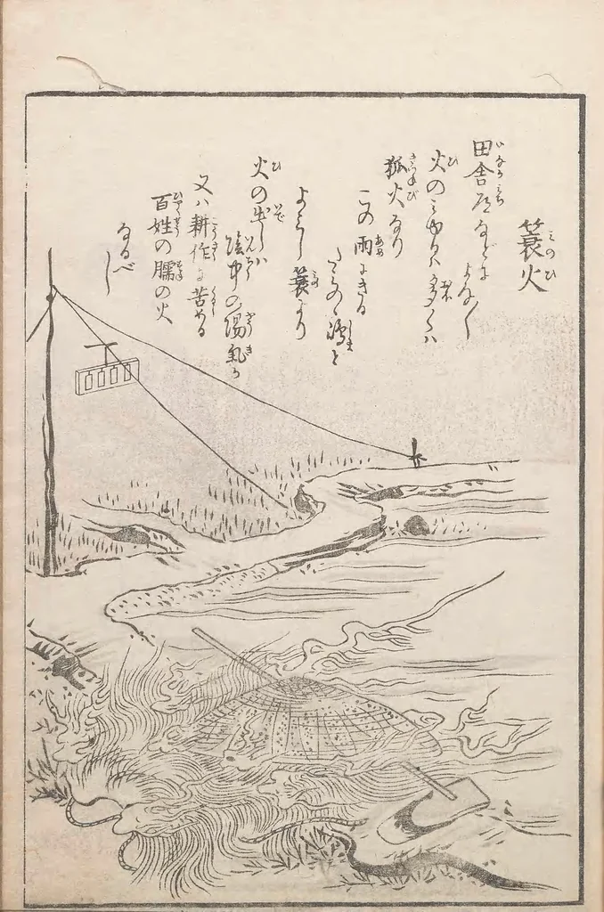 An illustration from Hyakki shūi, 1805, leaf 7