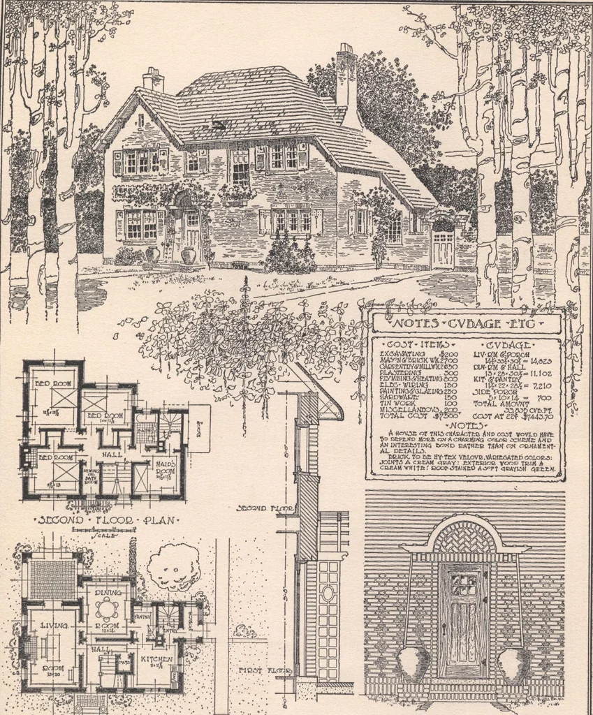 An illustration from The hy-tex house of moderate cost, 1914, leaf 68