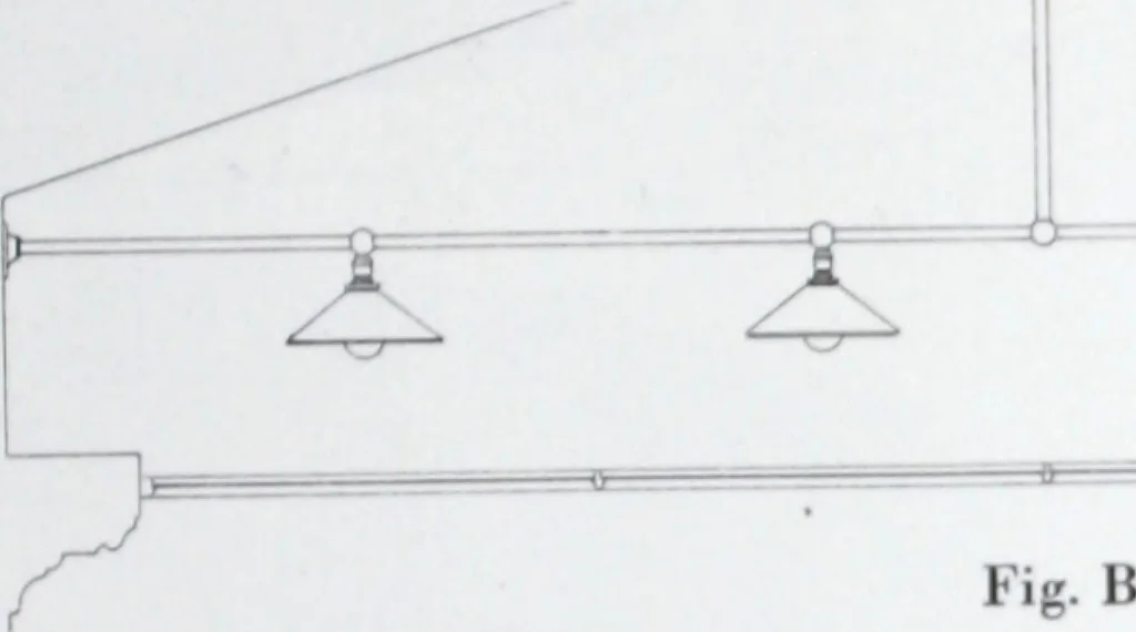 An illustration from I.P. Frink reflectors designer and manufacturer of scientific and artistic lighting specialties ..., 1921, leaf 12