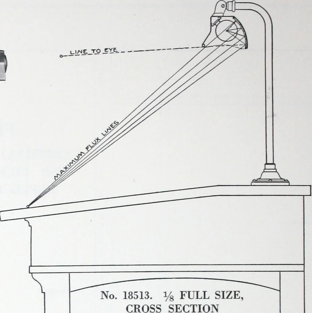 An illustration from I.P. Frink reflectors designer and manufacturer of scientific and artistic lighting specialties ..., 1921, leaf 19