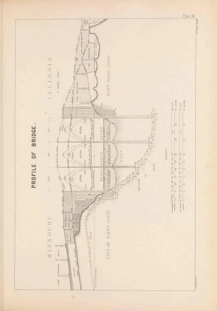 An illustration from Illinois and St. Louis Bridge, 1880, leaf 11