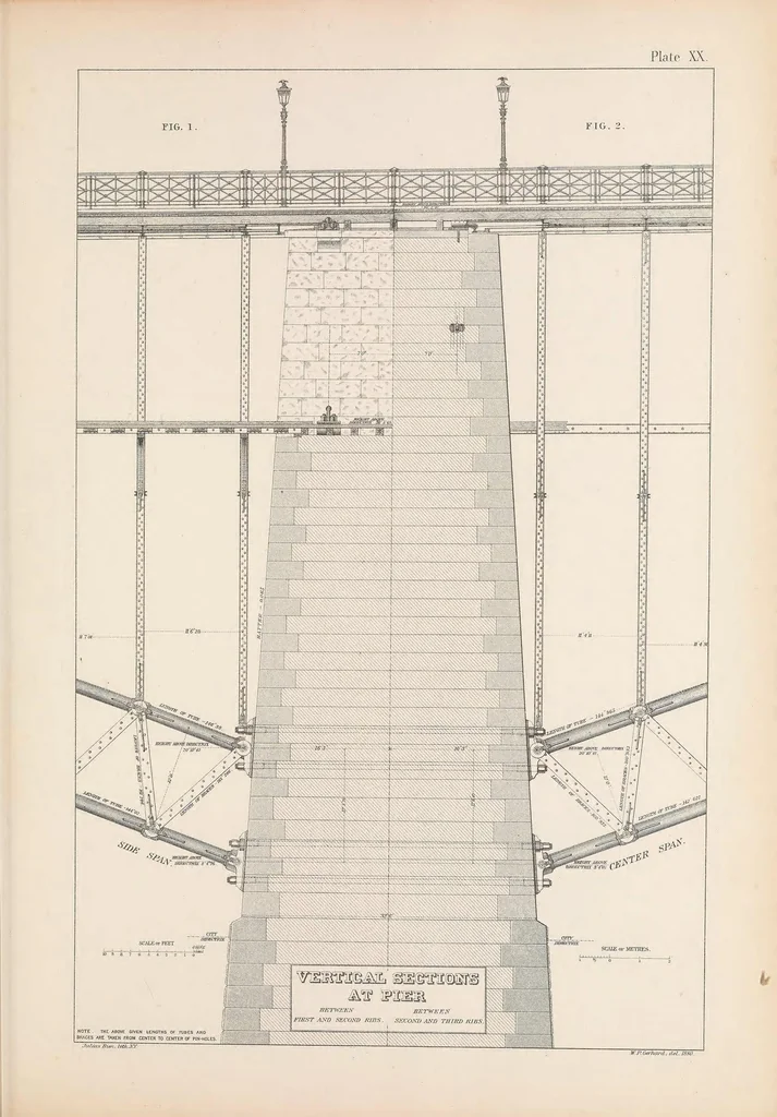 An illustration from Illinois and St. Louis Bridge, 1880, leaf 45