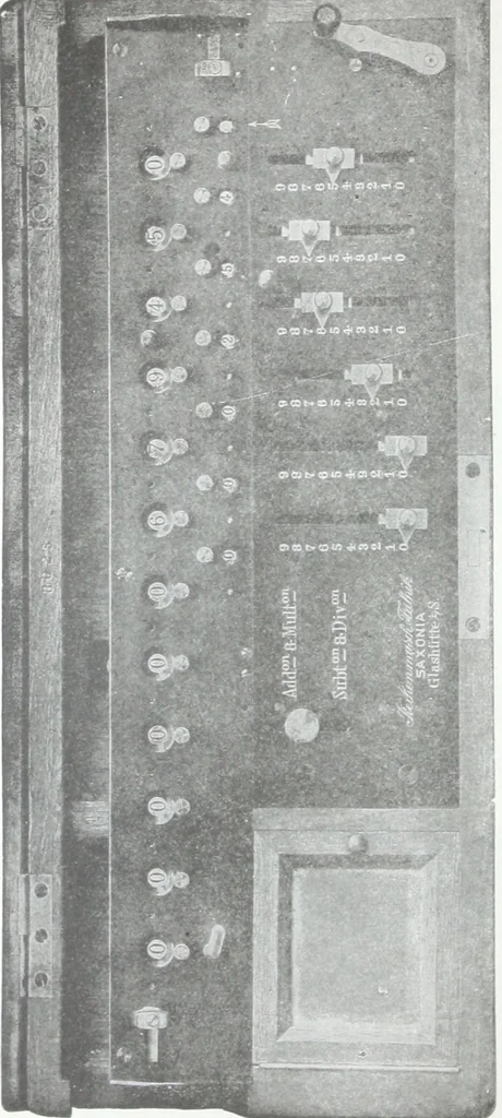 An illustration from Illustrated catalogue and price-list of drawing and tracing papers, sun print papers and equipments, drawing instruments and materials, surveying instruments, accessories, etc. / Kolesch & Company., 1917, leaf 101