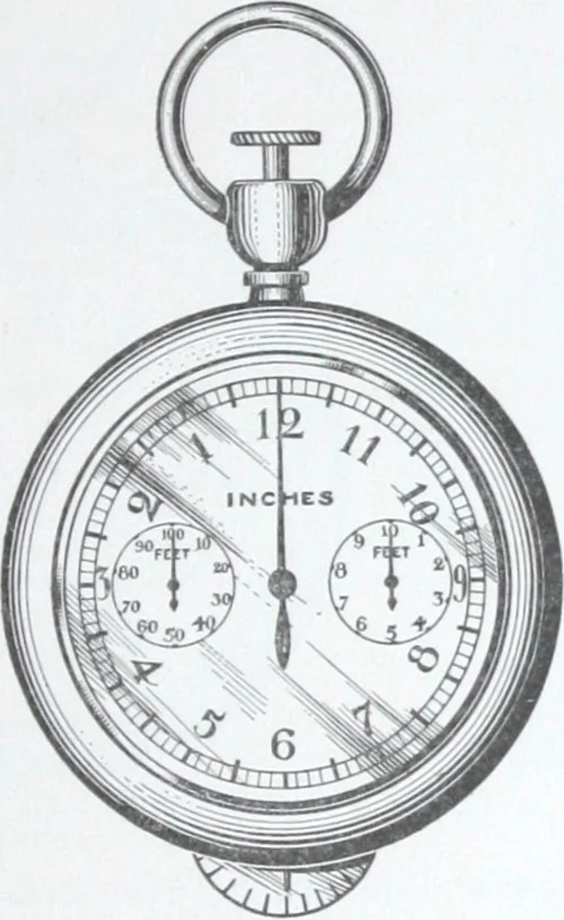 An illustration from Illustrated catalogue and price-list of drawing and tracing papers, sun print papers and equipments, drawing instruments and materials, surveying instruments, accessories, etc. / Kolesch & Company., 1917, leaf 106