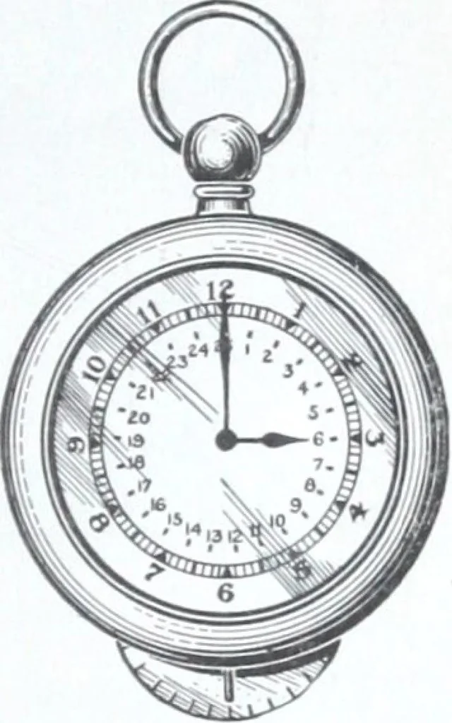 An illustration from Illustrated catalogue and price-list of drawing and tracing papers, sun print papers and equipments, drawing instruments and materials, surveying instruments, accessories, etc. / Kolesch & Company., 1917, leaf 106