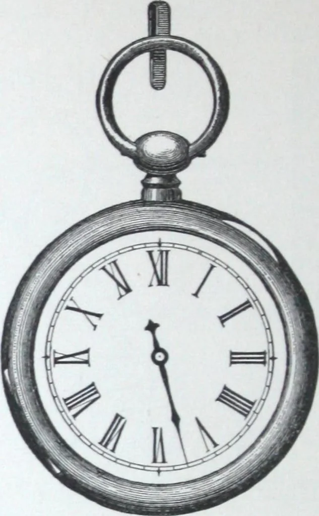 An illustration from Illustrated catalogue and price-list of drawing and tracing papers, sun print papers and equipments, drawing instruments and materials, surveying instruments, accessories, etc. / Kolesch & Company., 1917, leaf 107