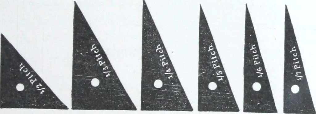 An illustration from Illustrated catalogue and price-list of drawing and tracing papers, sun print papers and equipments, drawing instruments and materials, surveying instruments, accessories, etc. / Kolesch & Company., 1917, leaf 116