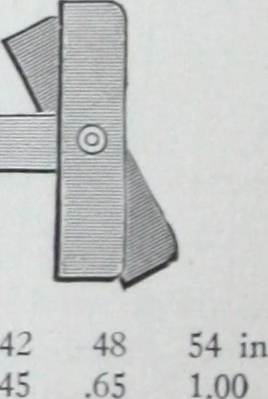 An illustration from Illustrated catalogue and price-list of drawing and tracing papers, sun print papers and equipments, drawing instruments and materials, surveying instruments, accessories, etc. / Kolesch & Company., 1917, leaf 123