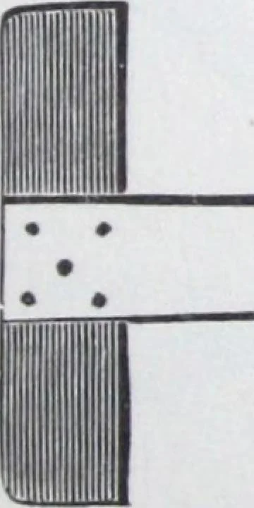 An illustration from Illustrated catalogue and price-list of drawing and tracing papers, sun print papers and equipments, drawing instruments and materials, surveying instruments, accessories, etc. / Kolesch & Company., 1917, leaf 124