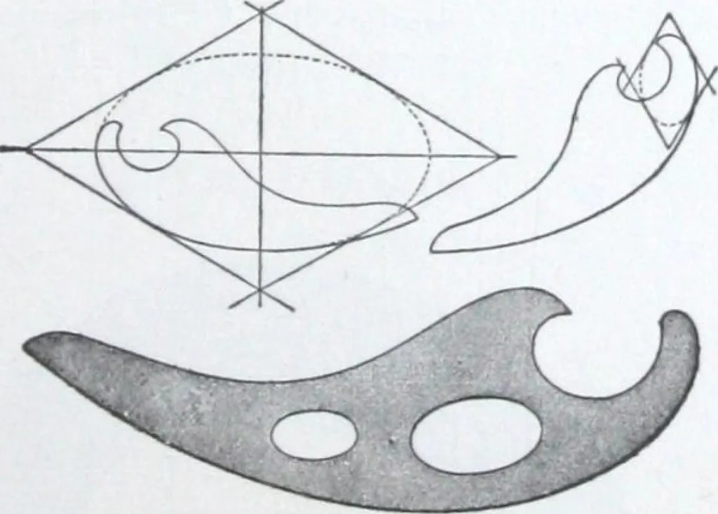 An illustration from Illustrated catalogue and price-list of drawing and tracing papers, sun print papers and equipments, drawing instruments and materials, surveying instruments, accessories, etc. / Kolesch & Company., 1917, leaf 126