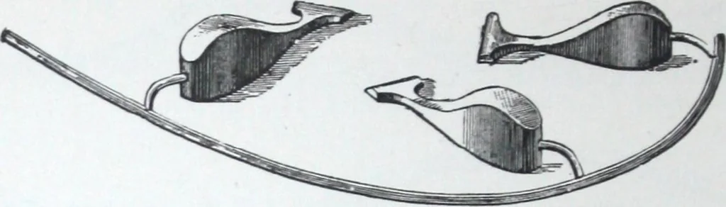 An illustration from Illustrated catalogue and price-list of drawing and tracing papers, sun print papers and equipments, drawing instruments and materials, surveying instruments, accessories, etc. / Kolesch & Company., 1917, leaf 127