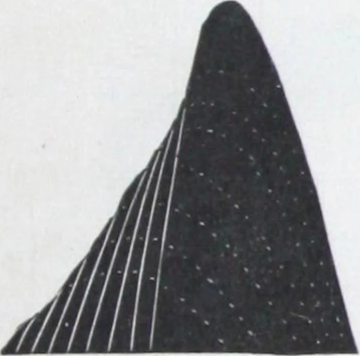 An illustration from Illustrated catalogue and price-list of drawing and tracing papers, sun print papers and equipments, drawing instruments and materials, surveying instruments, accessories, etc. / Kolesch & Company., 1917, leaf 130
