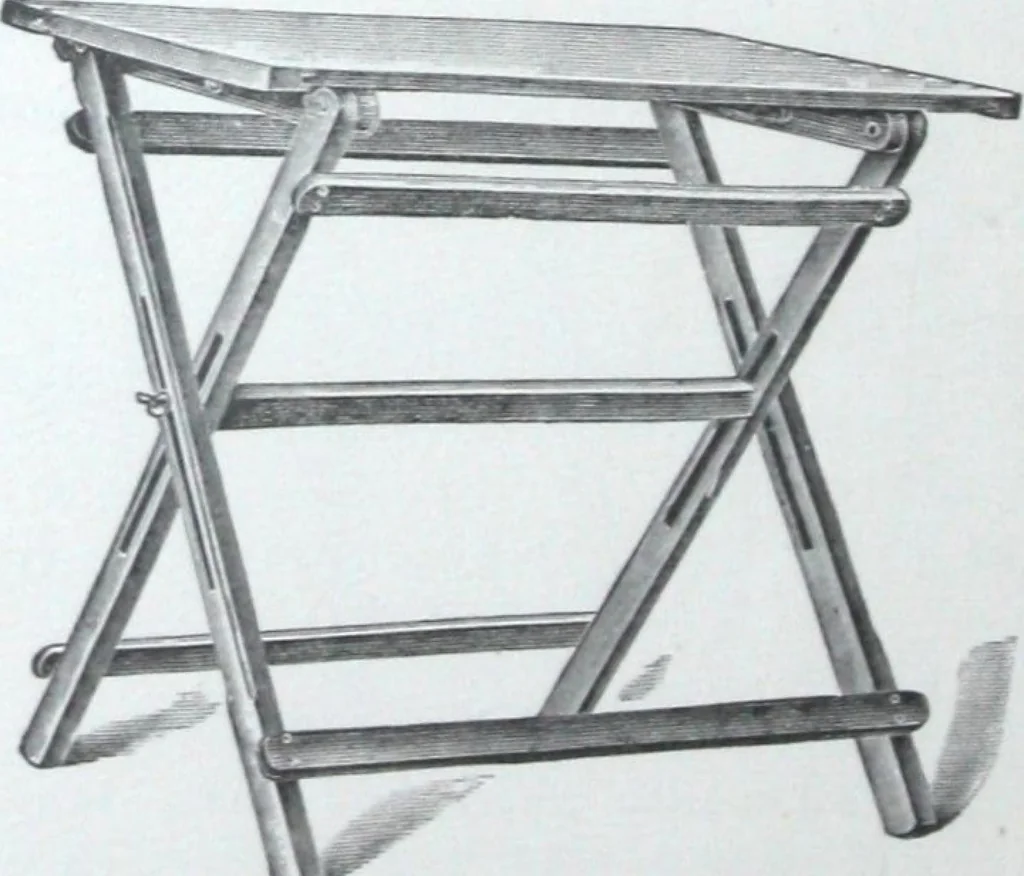 An illustration from Illustrated catalogue and price-list of drawing and tracing papers, sun print papers and equipments, drawing instruments and materials, surveying instruments, accessories, etc. / Kolesch & Company., 1917, leaf 137