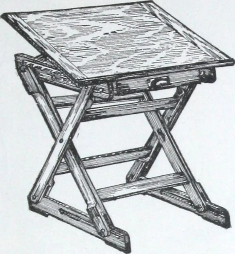 An illustration from Illustrated catalogue and price-list of drawing and tracing papers, sun print papers and equipments, drawing instruments and materials, surveying instruments, accessories, etc. / Kolesch & Company., 1917, leaf 138