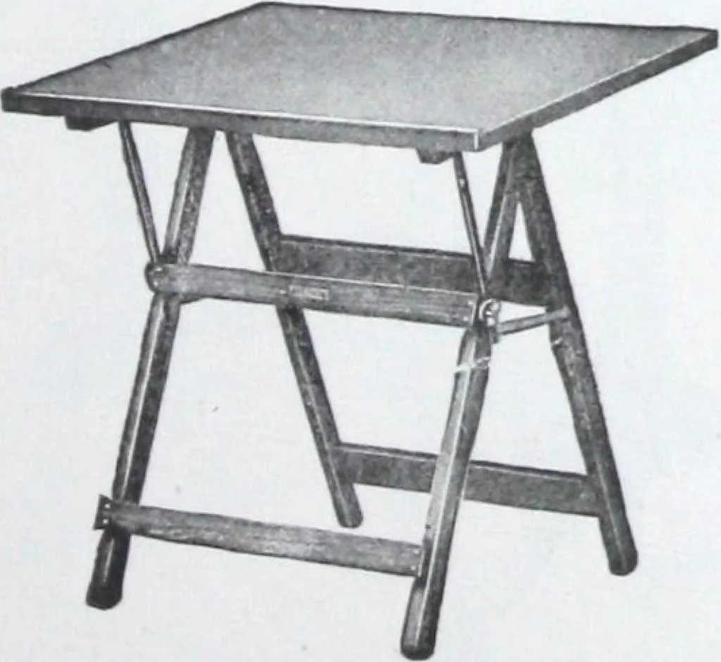 An illustration from Illustrated catalogue and price-list of drawing and tracing papers, sun print papers and equipments, drawing instruments and materials, surveying instruments, accessories, etc. / Kolesch & Company., 1917, leaf 138