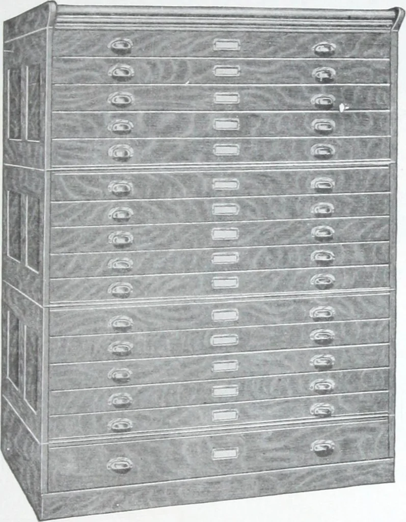 An illustration from Illustrated catalogue and price-list of drawing and tracing papers, sun print papers and equipments, drawing instruments and materials, surveying instruments, accessories, etc. / Kolesch & Company., 1917, leaf 142