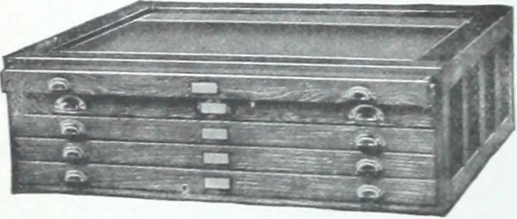 An illustration from Illustrated catalogue and price-list of drawing and tracing papers, sun print papers and equipments, drawing instruments and materials, surveying instruments, accessories, etc. / Kolesch & Company., 1917, leaf 143