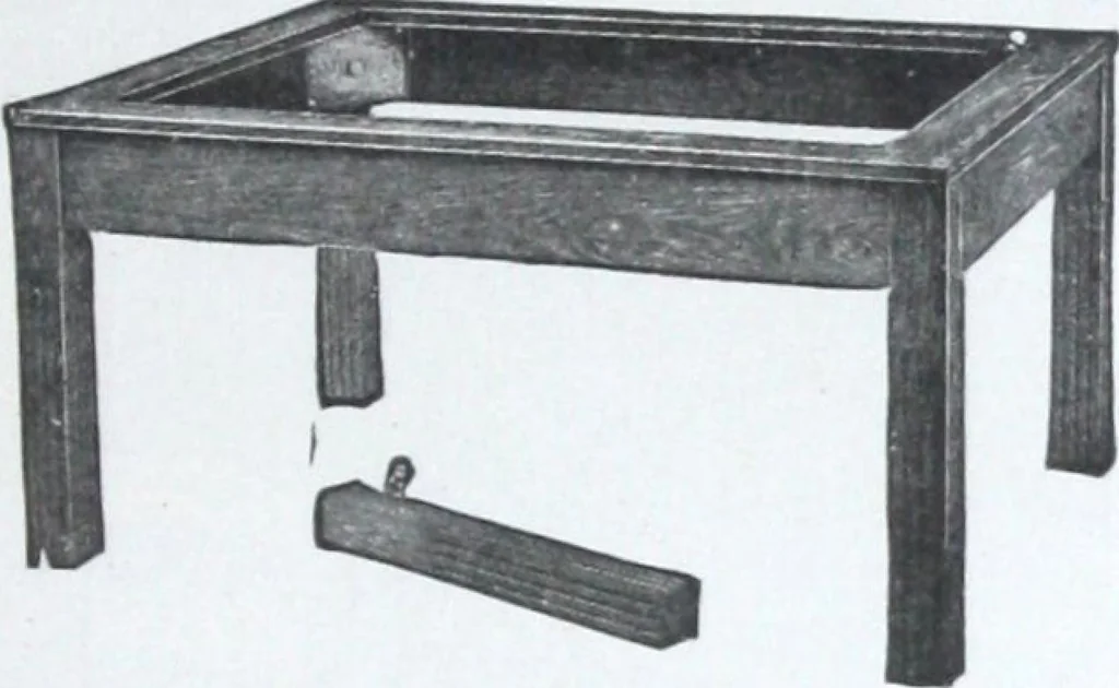An illustration from Illustrated catalogue and price-list of drawing and tracing papers, sun print papers and equipments, drawing instruments and materials, surveying instruments, accessories, etc. / Kolesch & Company., 1917, leaf 144