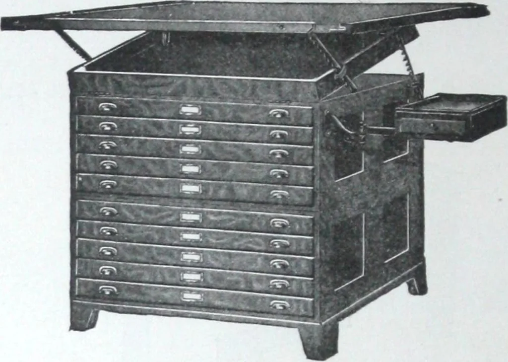 An illustration from Illustrated catalogue and price-list of drawing and tracing papers, sun print papers and equipments, drawing instruments and materials, surveying instruments, accessories, etc. / Kolesch & Company., 1917, leaf 145