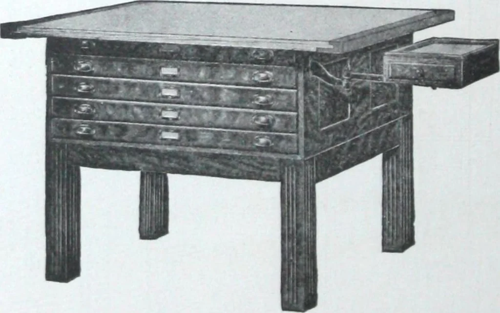 An illustration from Illustrated catalogue and price-list of drawing and tracing papers, sun print papers and equipments, drawing instruments and materials, surveying instruments, accessories, etc. / Kolesch & Company., 1917, leaf 145