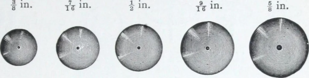 An illustration from Illustrated catalogue and price-list of drawing and tracing papers, sun print papers and equipments, drawing instruments and materials, surveying instruments, accessories, etc. / Kolesch & Company., 1917, leaf 148