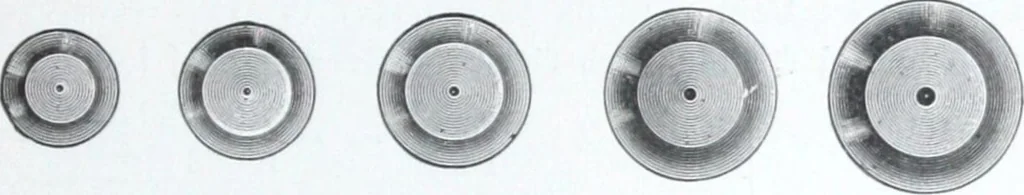 An illustration from Illustrated catalogue and price-list of drawing and tracing papers, sun print papers and equipments, drawing instruments and materials, surveying instruments, accessories, etc. / Kolesch & Company., 1917, leaf 148