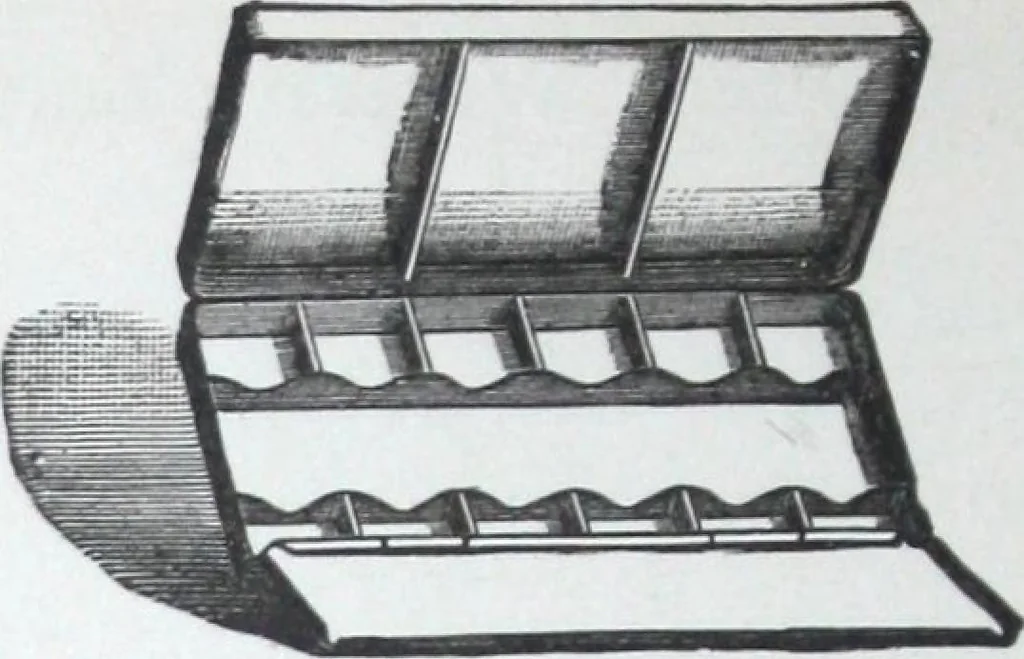 An illustration from Illustrated catalogue and price-list of drawing and tracing papers, sun print papers and equipments, drawing instruments and materials, surveying instruments, accessories, etc. / Kolesch & Company., 1917, leaf 159