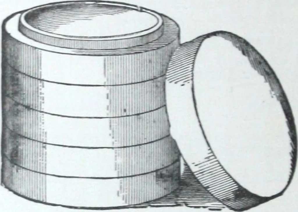 An illustration from Illustrated catalogue and price-list of drawing and tracing papers, sun print papers and equipments, drawing instruments and materials, surveying instruments, accessories, etc. / Kolesch & Company., 1917, leaf 163