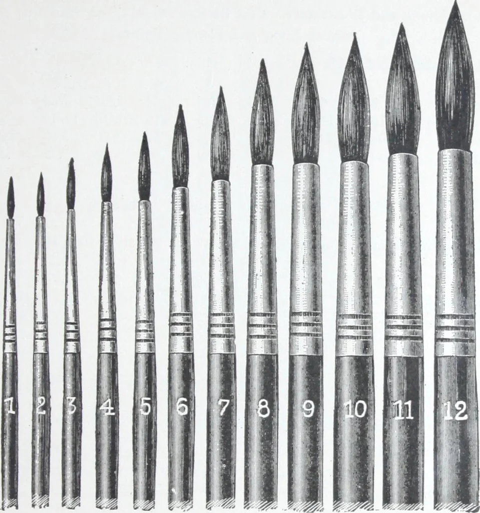 An illustration from Illustrated catalogue and price-list of drawing and tracing papers, sun print papers and equipments, drawing instruments and materials, surveying instruments, accessories, etc. / Kolesch & Company., 1917, leaf 164
