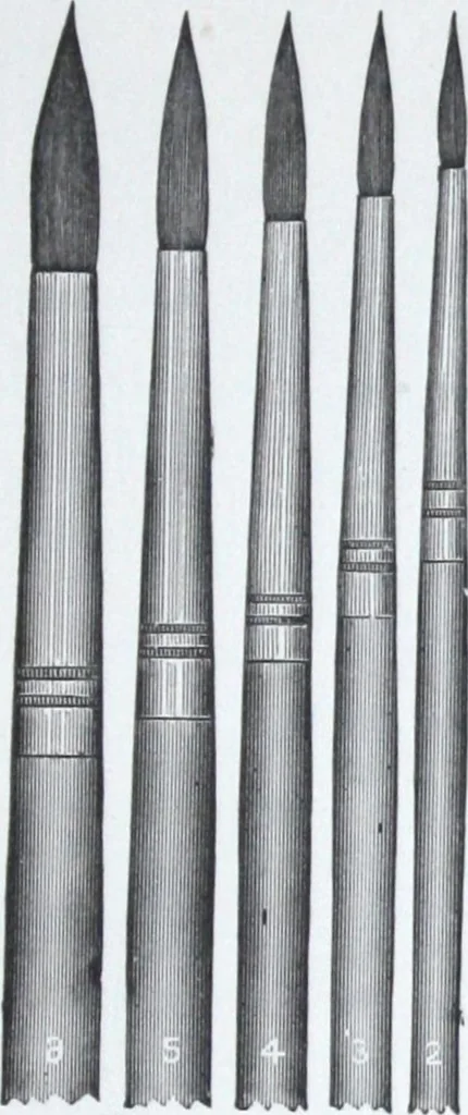 An illustration from Illustrated catalogue and price-list of drawing and tracing papers, sun print papers and equipments, drawing instruments and materials, surveying instruments, accessories, etc. / Kolesch & Company., 1917, leaf 166