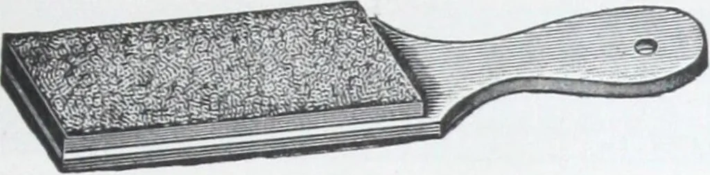 An illustration from Illustrated catalogue and price-list of drawing and tracing papers, sun print papers and equipments, drawing instruments and materials, surveying instruments, accessories, etc. / Kolesch & Company., 1917, leaf 172