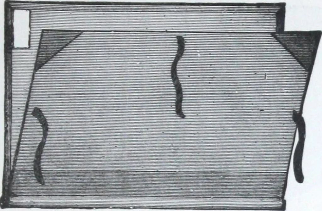 An illustration from Illustrated catalogue and price-list of drawing and tracing papers, sun print papers and equipments, drawing instruments and materials, surveying instruments, accessories, etc. / Kolesch & Company., 1917, leaf 188