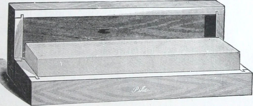 An illustration from Illustrated catalogue and price-list of drawing and tracing papers, sun print papers and equipments, drawing instruments and materials, surveying instruments, accessories, etc. / Kolesch & Company., 1917, leaf 188