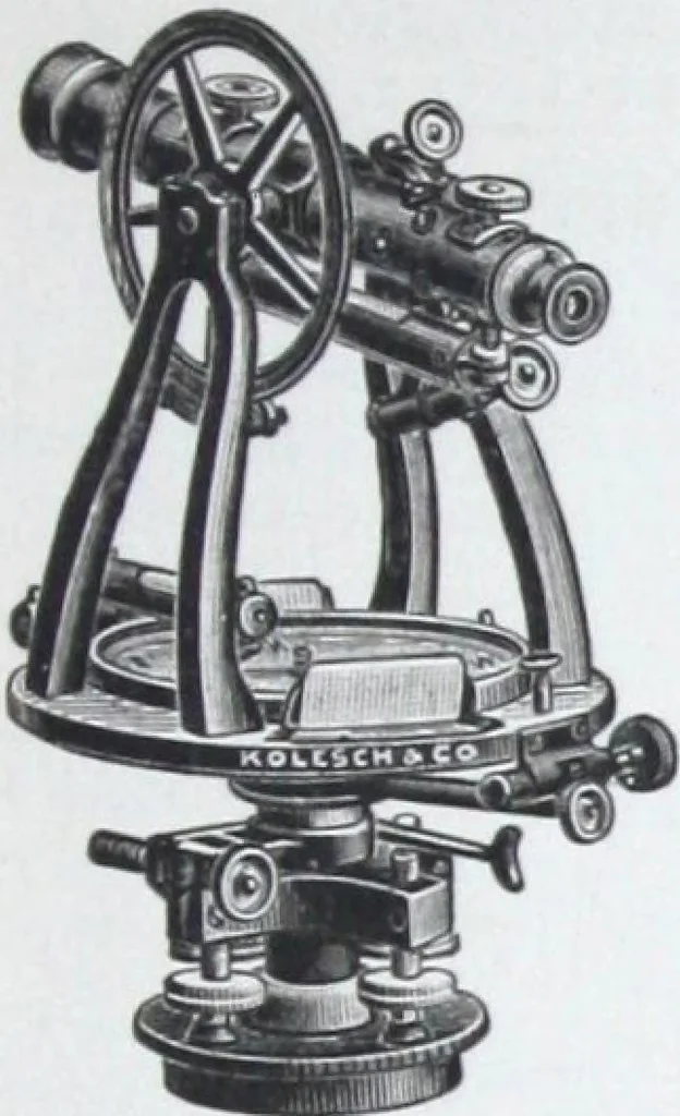 An illustration from Illustrated catalogue and price-list of drawing and tracing papers, sun print papers and equipments, drawing instruments and materials, surveying instruments, accessories, etc. / Kolesch & Company., 1917, leaf 198