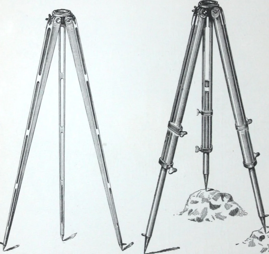 An illustration from Illustrated catalogue and price-list of drawing and tracing papers, sun print papers and equipments, drawing instruments and materials, surveying instruments, accessories, etc. / Kolesch & Company., 1917, leaf 205