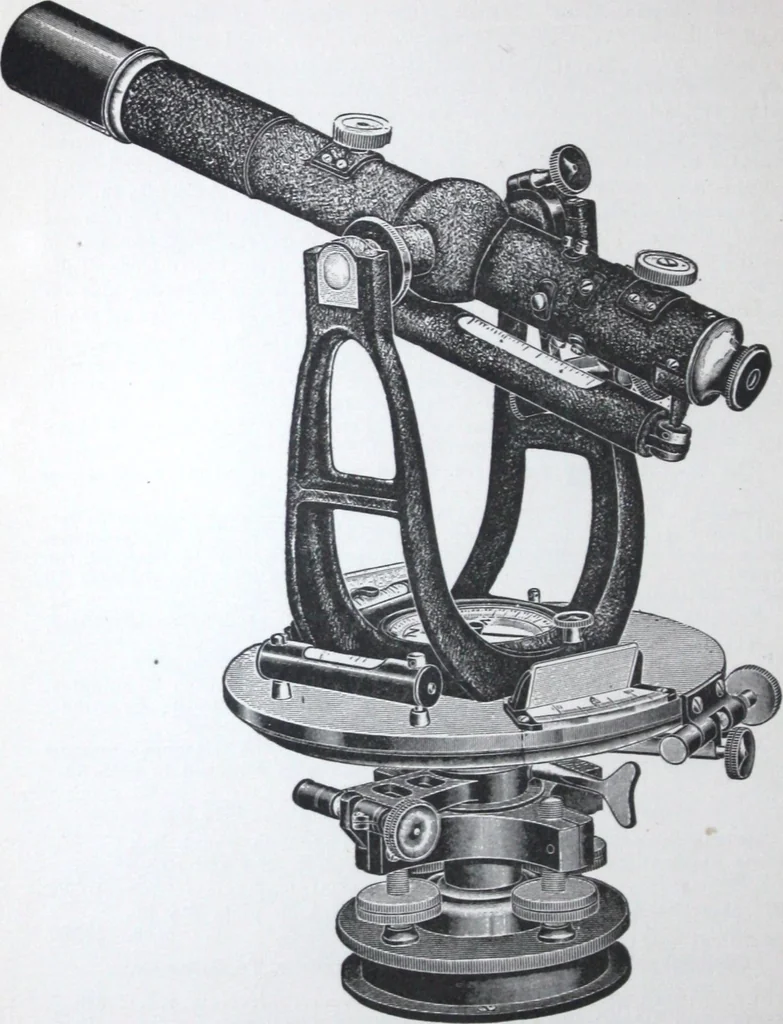 An illustration from Illustrated catalogue and price-list of drawing and tracing papers, sun print papers and equipments, drawing instruments and materials, surveying instruments, accessories, etc. / Kolesch & Company., 1917, leaf 211