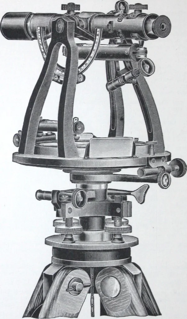 An illustration from Illustrated catalogue and price-list of drawing and tracing papers, sun print papers and equipments, drawing instruments and materials, surveying instruments, accessories, etc. / Kolesch & Company., 1917, leaf 223