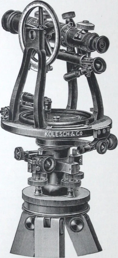 An illustration from Illustrated catalogue and price-list of drawing and tracing papers, sun print papers and equipments, drawing instruments and materials, surveying instruments, accessories, etc. / Kolesch & Company., 1917, leaf 227