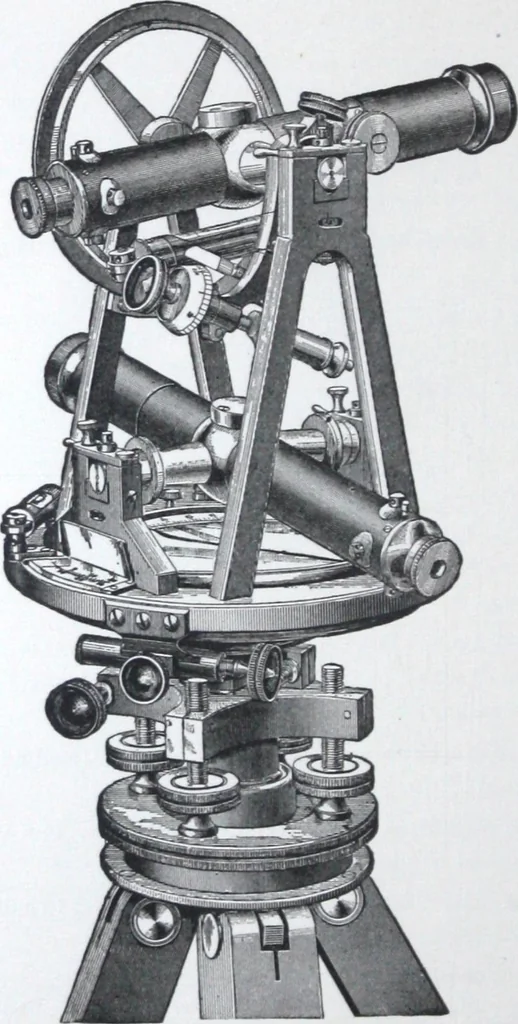 An illustration from Illustrated catalogue and price-list of drawing and tracing papers, sun print papers and equipments, drawing instruments and materials, surveying instruments, accessories, etc. / Kolesch & Company., 1917, leaf 229