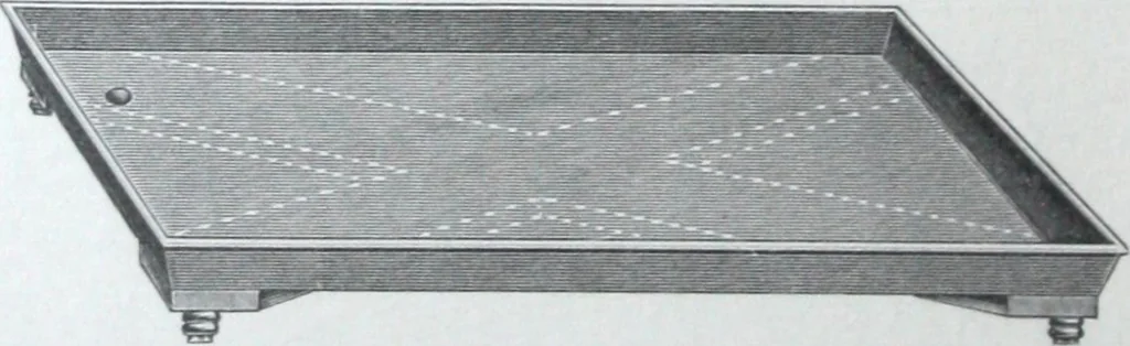 An illustration from Illustrated catalogue and price-list of drawing and tracing papers, sun print papers and equipments, drawing instruments and materials, surveying instruments, accessories, etc. / Kolesch & Company., 1917, leaf 23