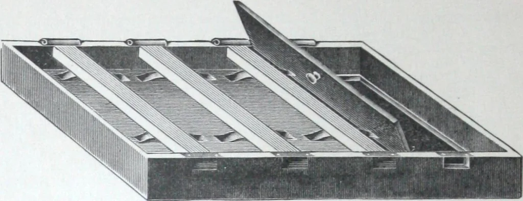 An illustration from Illustrated catalogue and price-list of drawing and tracing papers, sun print papers and equipments, drawing instruments and materials, surveying instruments, accessories, etc. / Kolesch & Company., 1917, leaf 23