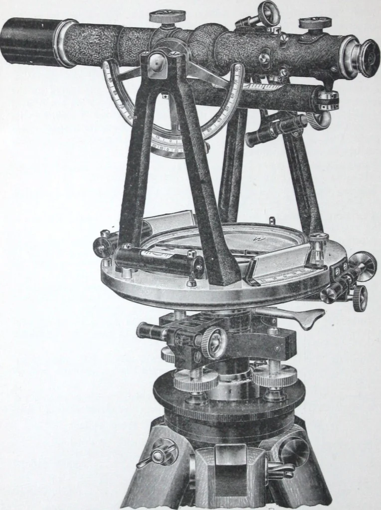 An illustration from Illustrated catalogue and price-list of drawing and tracing papers, sun print papers and equipments, drawing instruments and materials, surveying instruments, accessories, etc. / Kolesch & Company., 1917, leaf 233